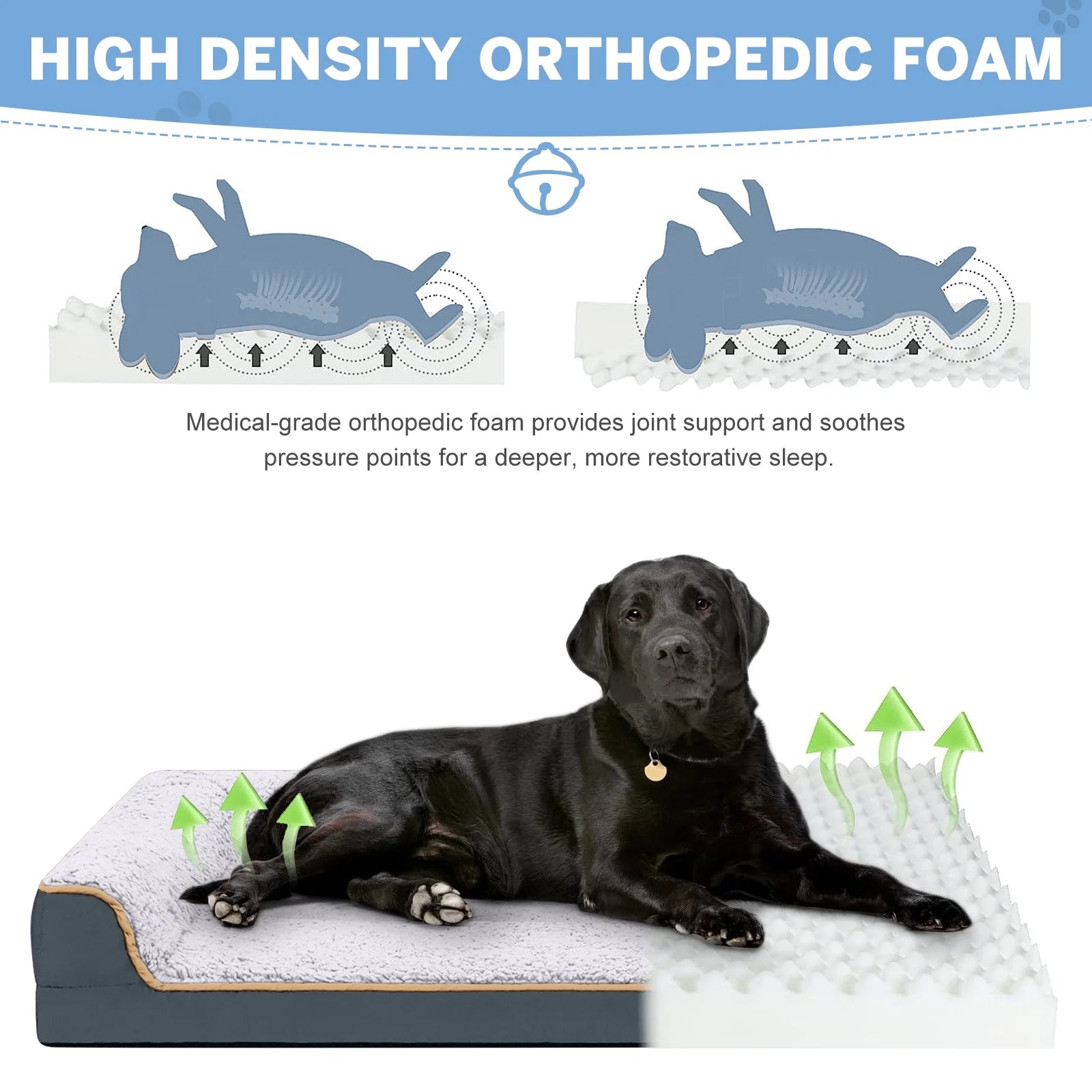 Dog Bed for Large Medium Small Dogs Orthopedic Dog Sofa Bed Non Slip Pet Couch with Removable Washable Cover Supportive Egg Crate Foam S to XL, Dark Gray